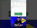 Excel Shortcut You’ll Use Every Day ⏰ | Insert Current Time Instantly