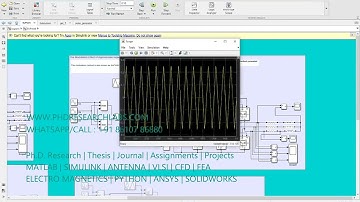 The Modulation Effect of Approximate svpwm Obtained by Harmonic Injection Method SAPWM Matlab