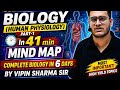 COMPLETE BIOLOGY (Human physiology)ll Mind Map ll In 41min By vipin sir  NEET 2026 ll NEET REVISION 