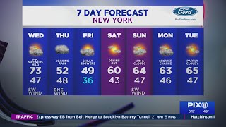 Cloudy, mild Wednesday before a nor'easter brings soaking rain