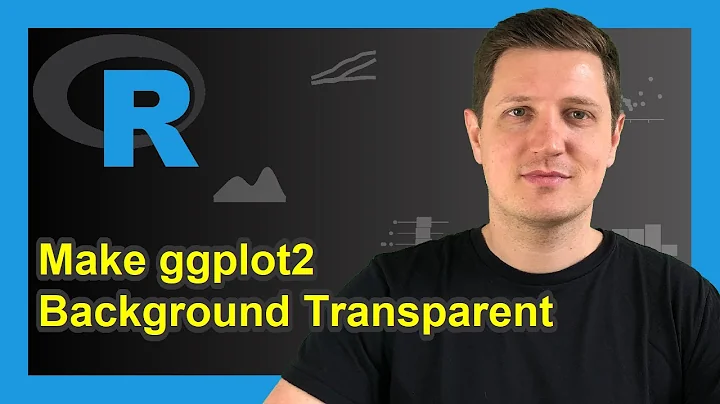 ggplot2 Plot with Transparent Background in R (2 Examples) | Change Opacity of Graph | element_rect