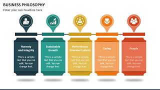 Business Philosophy Animated Presentation Slides