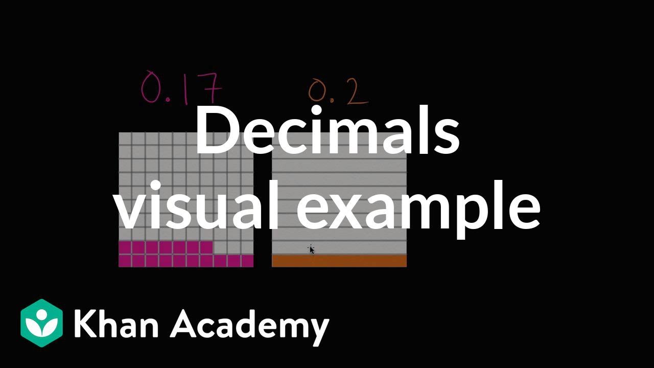 comparing-decimals-visually-example-4th-grade-khan-academy-youtube