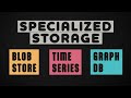 BLOB Store | Time Series DB | Graph DB | Storage Part 5 | System Design Interview Basics