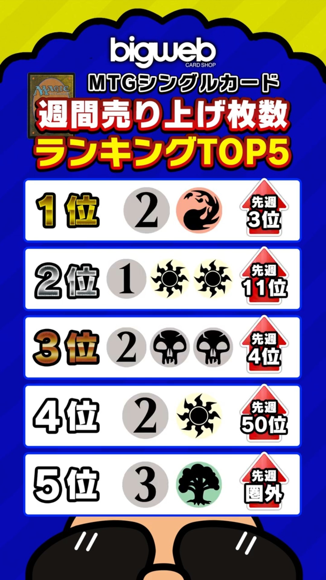 MTG】 シングルカード週間売り上げTOP5【2025/7/28～最新】#mtg