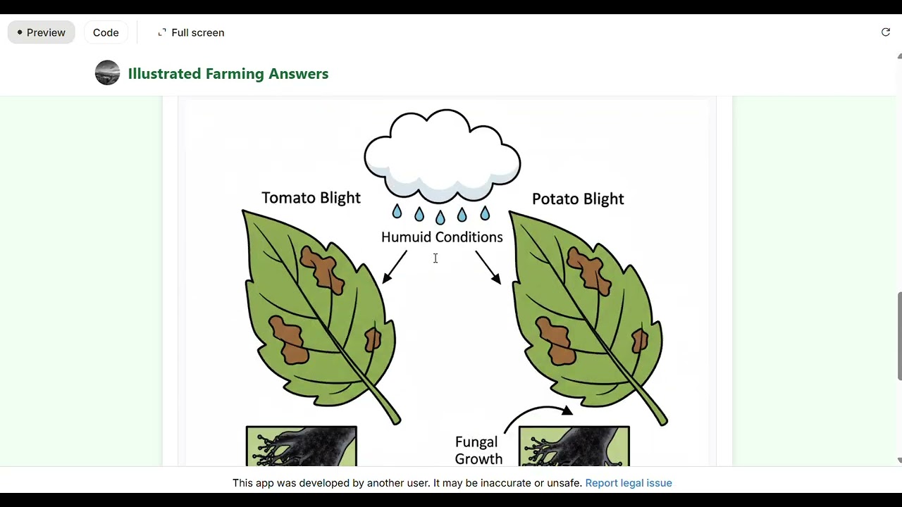 FieldGuide AI: Farming Tips Made Visual