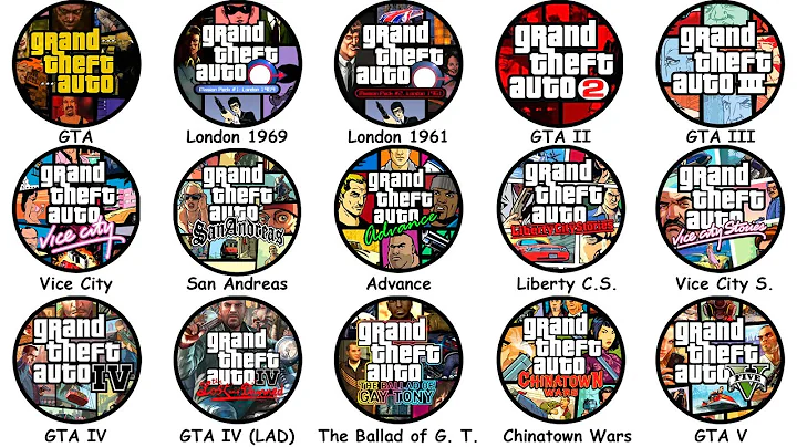 Every GTA Game Explained in 8 Minutes