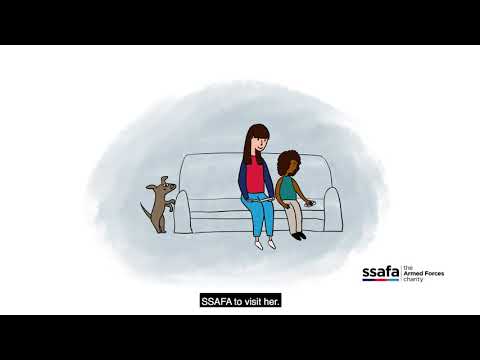Post-Adoption Support