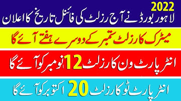 Good News Students Result 2022-9th Result,10th Result Date 2022-11th Result,12th Result Date 2022