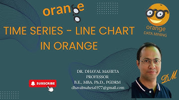 82. Time Series - Line Chart in Orange || Dr. Dhaval Maheta