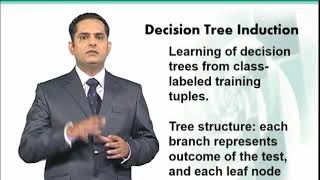 CS725_Topic121