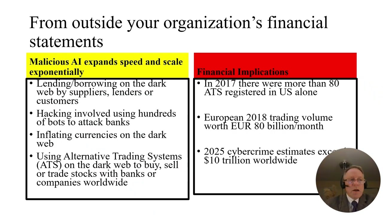 Can Artificial Intelligence Detect and Diminish Accounting Fraud 103125