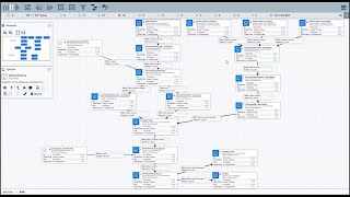 Entity Extraction with Micro Focus IDOL