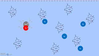 FA18 EDTA Titration