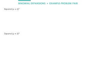 Binomial Expansions » 2.3 Simple Binomial Expansions » Key Facts (A-Level Maths)