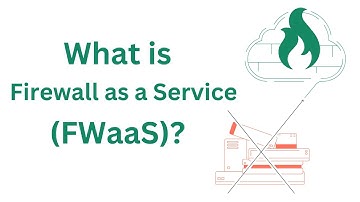 What is Firewall as a Service? #FWaaS Explained | Cato Networks