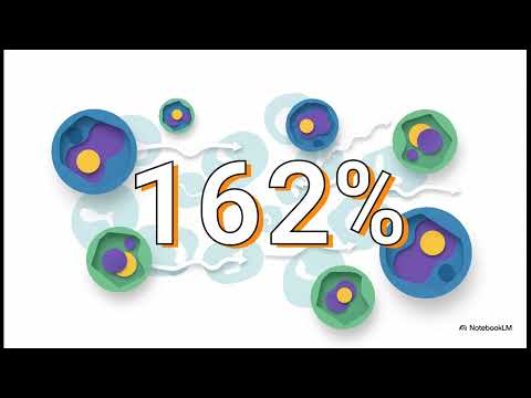 Lexeo Therapeutics:  Investment Analysis