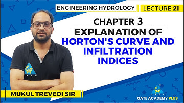 Lecture 21 | Chapter 03 | Horton