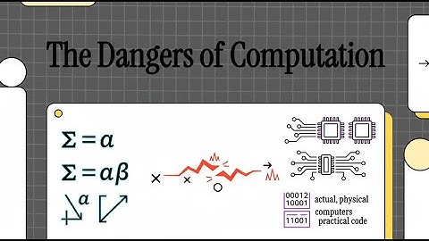 Why Gradients Explode | Overflow, Underflow & The Hessian (Ch. 4)