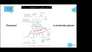 Дистанционка SOS. Zoom: использование планшета\телефона в качестве доски.