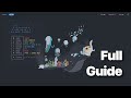 Rice Hyprland in 2 Hours | Full Guide
