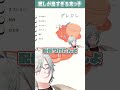 同期からおすすめされたゲームでしっかりと泣いてしまうレヨン