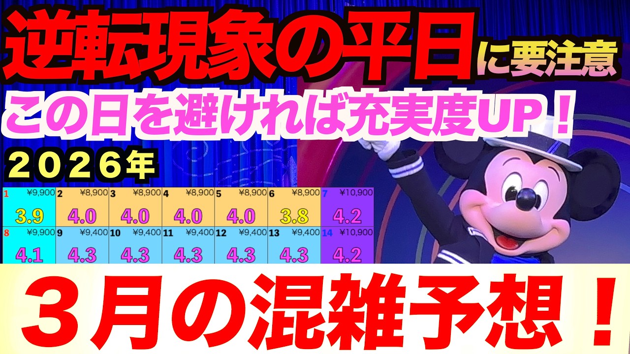 ディズニー 3 月 混雑 予想