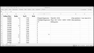 DSCI 228 April 8, 2024 - Multiple Regression Example Net Worth