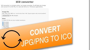 How to Convert JPG or PNG File to ICO on Desktop, Android, iPhone or iPad