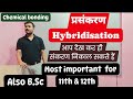 संकरण(Hybridisation)