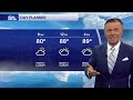 Latest weather forecast as scattered rain continues in the Tampa Bay area