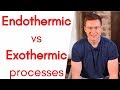 Endothermic And Exothermic Reactions Explained Through Enthalpy Changes