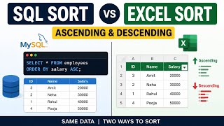 Alternative: Excel में SORT और SQL में ORDER BY | Ascending & Descending
