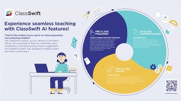 Better Student Engagement with ClassSwift