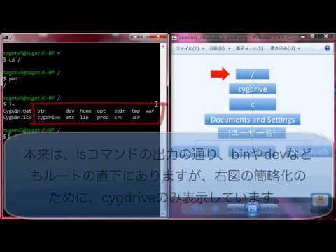 WindowsでUNIX! ② ファイル操作編