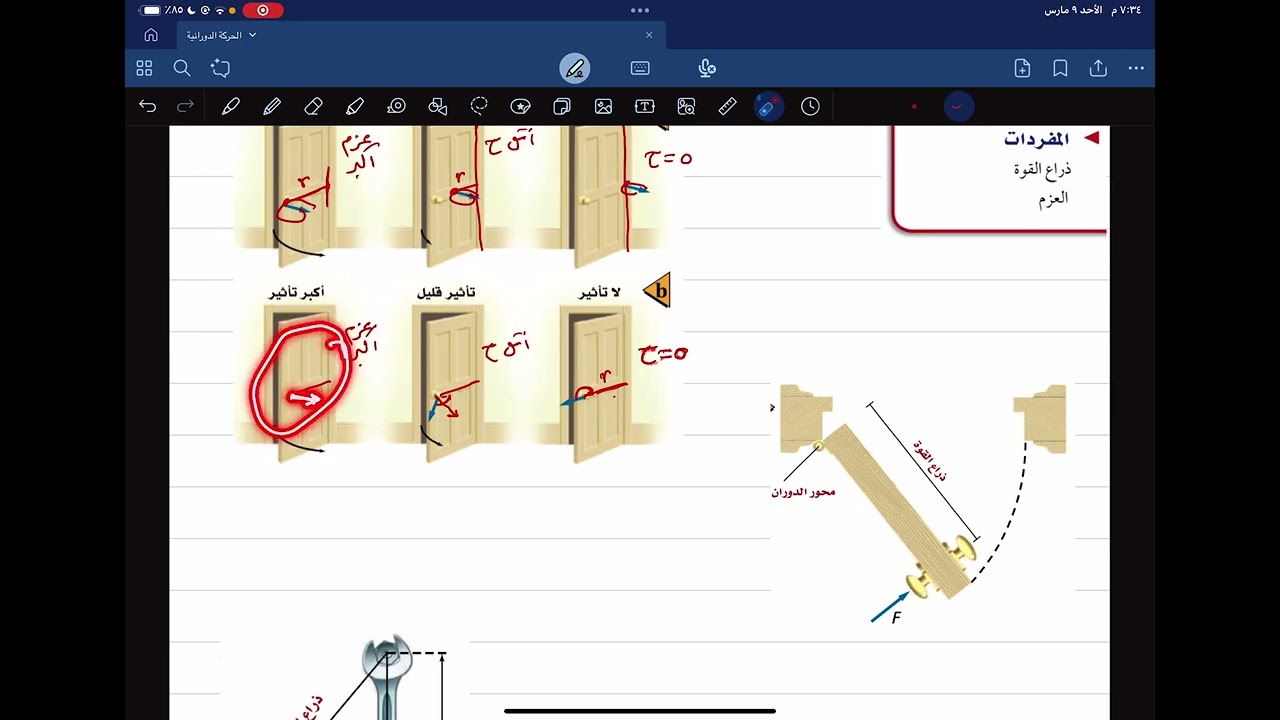 مفهوم العزم (ديناميكا الحركة الدورانية )