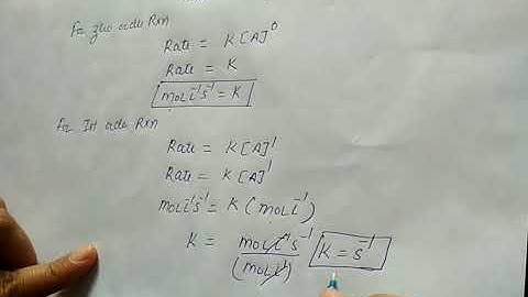 class#12# chemical kinetics# units of rate constant