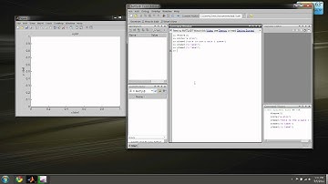 MATLAB Tutorial 15 - Introduction to Plotting
