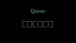 Queue Data Structure | Definition and Example