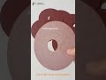 Ultra thin resin cutting discs #kechuangabrasive #resincuttingdisc #manufacturer