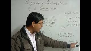 Binary Tree Implementation in C (Part 2)