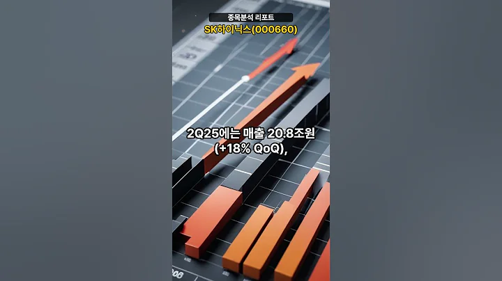 종목분석 리포트] SK하이닉스(000660) 20250428 #주식 #증권