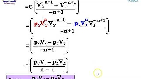 Polytropic Process, Various Processes on Same P-v Diagram, Heat Transfer, WorkDone & Internal Energy