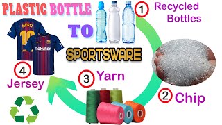 How Plastic PET Bottles Are Recycled Into Garments screenshot 3