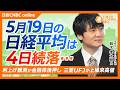 【5月19日(火)東京株式市場】日経平均株価は4日続落…金利上昇で相場は二極化／利上げ観測追い風に三菱UFJ上場来高値／キオクシア下落、フジクラ続落…AI相場は調整局面か／ GDP上振れで利上げ観測？