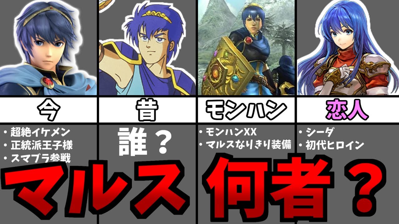 ゆっくり】昔はブサイクだった…FEのマルスを解説 - YouTube
