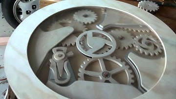 Test video of Lazy Susan