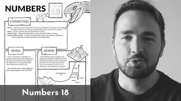 Numbers 18 Summary: A Concise Overview in 5 Minutes