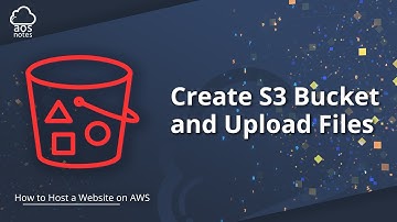 How to Create an S3 Bucket and Upload Our Web Files in it
