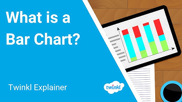 What is a Bar Chart? The Different Types of Bar Charts Explained